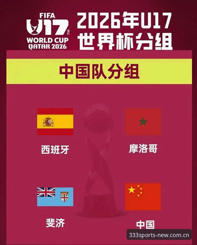 体育快速登录 U17世界杯抽签结果对比:中国男足vs女足,谁的前景更值得期待?
