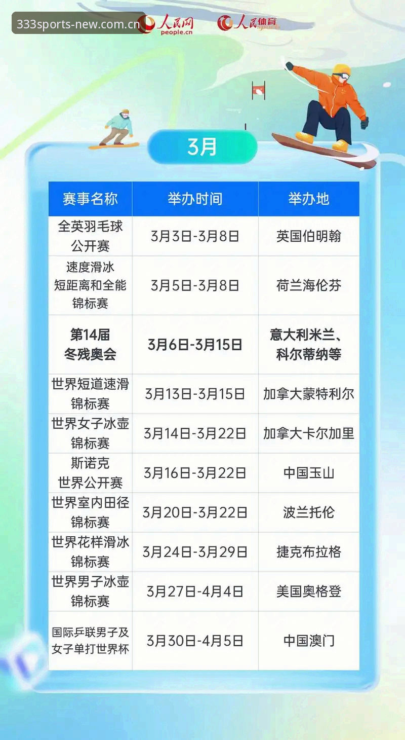 2026世界杯观赛签证危机深度解析：333体育平台赛事信息获取与解读使用指南